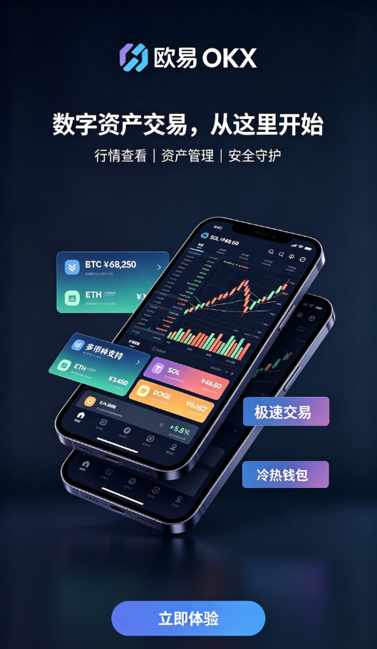欧交易所app官网安装个人使用经验分享
